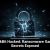 Technology&rsquo;s Role in Business Recovery and Resilience